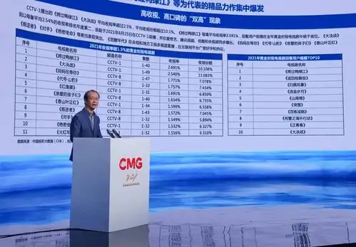 2021中国电视剧发展报告发布觉醒年代大决战山海情等入围
