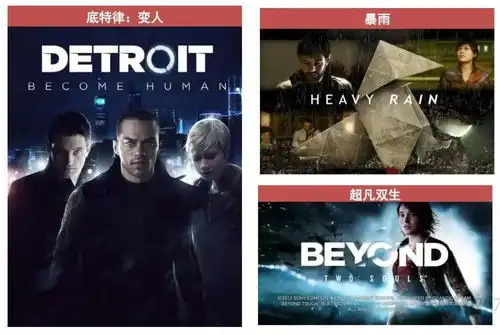 quanticdream互动电影游戏的头号玩家
