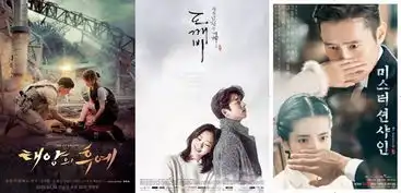 鬼怪编剧导演的又一力作,四星八分,年度最佳预定
