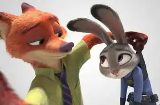 动漫里5只人见人爱的狐狸,巴卫上榜,还是最喜欢国漫的苏苏
