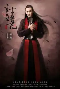 三生三世十里桃花,离镜
