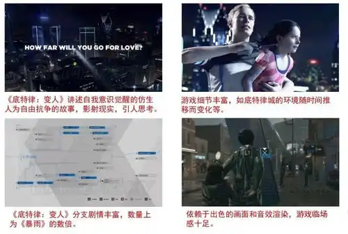 quanticdream互动电影游戏的头号玩家
