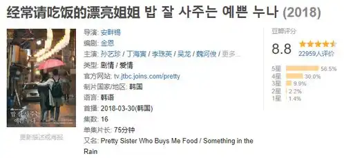 上半年最催泪的韩国纯爱电影,看完你最想见的人是谁