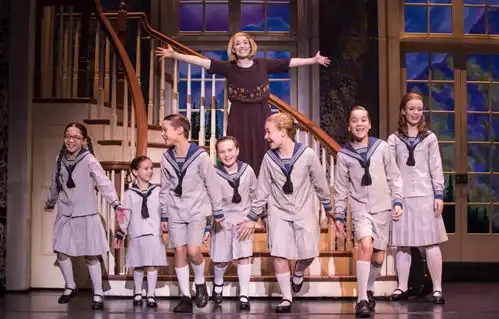 七折抢先购平安夜交响曲百老汇经典音乐剧主题音乐会开票啦