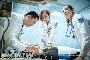 急诊科医生郑岚是谁演的是好是坏郑岚和晓琪父母什么关系
