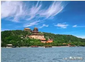 印在钱币上的风景,你最爱哪一处
