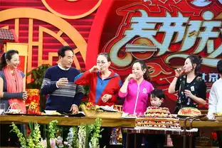 我爱我家勾起回忆北京春晚全国收视六连冠