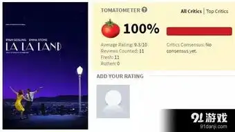 爱乐之城主题曲是什么爱乐之城插曲繁星之城介绍
