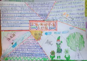 小飞侠彼得潘名著手抄报图片大全资料
