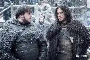 权力的游戏第七季即将上映,演员戏里戏外反差居然这么大