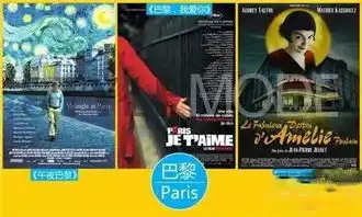 跟着电影去旅行,十座电影取景率最高的城市