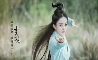 被电视剧毁掉的4部顶级网络小说,斗破苍穹上榜,择天记上榜
