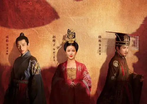 庆余年后,又一古装大剧来袭,光看班底就知口碑收视双稳了