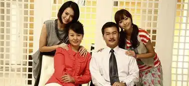 六年前夏家三千金三位女主,如今还相同吗