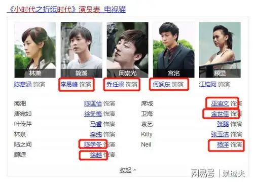 剧版小时代一部乡土神剧隐藏的小鲜肉你认识哪些