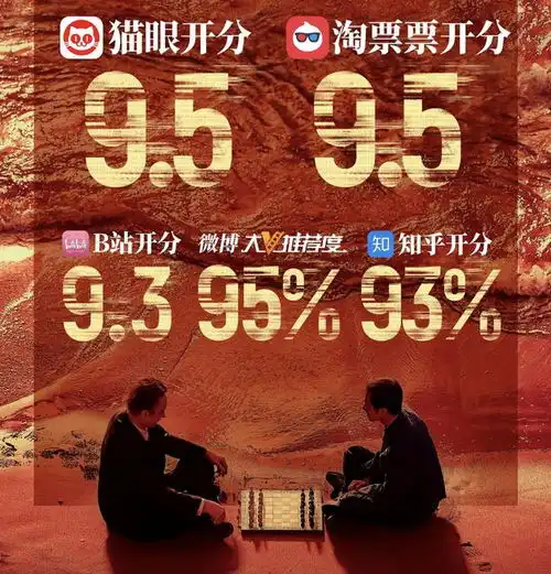 陈思诚又赢了解密票房破2亿,被赞能与盗梦空间相比
