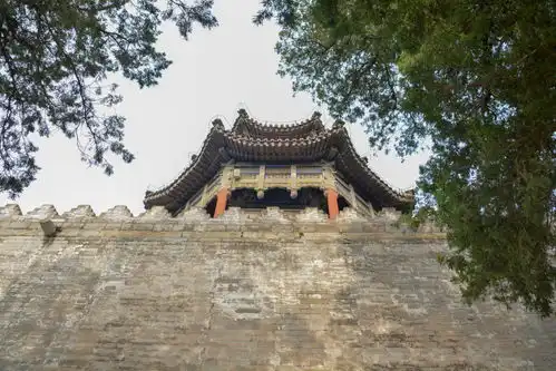 颐和园中的城墙古建筑摄影图下载至来源处
