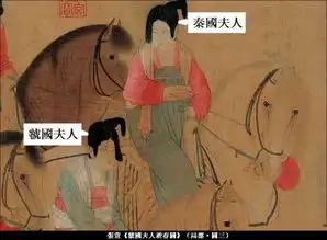 妖猫传出bug杨玉环竟然戴了耳环