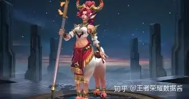 王者荣耀新皮肤一千零一夜上线,你们知道是哪个英雄的皮肤吗

