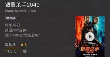 我眼瞎了吗银翼杀手2049评分比纯洁心灵还低
