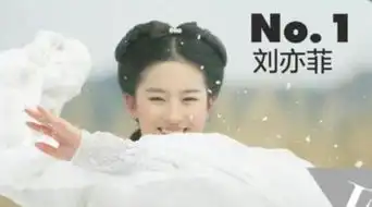 韩媒评出的中国古装四美惹国人争议,他们一定不认识佟丽娅
