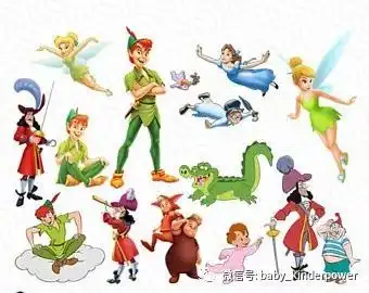 kinderpower2018戏剧表演周小飞侠彼得潘