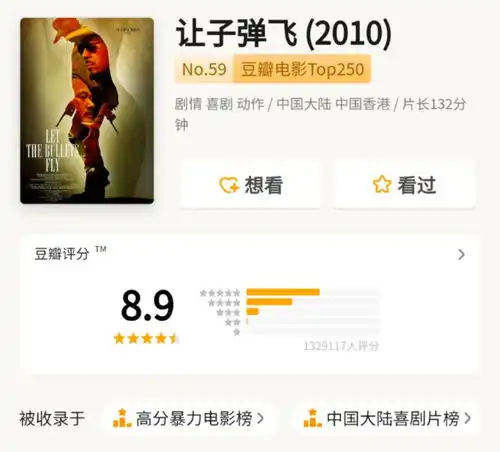 让子弹飞十一年后,续集杳无音信,四大谜团仍然众说纷纭
