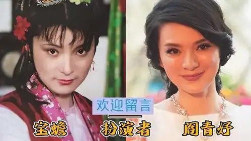 红楼梦演员87版王夫人演员