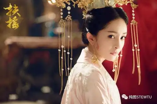 明星炖图曾经的收视女王,你的发际线如今可还好

