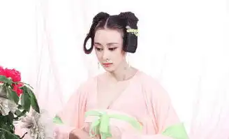 原来是美男男网友神cos武媚娘不输范冰冰