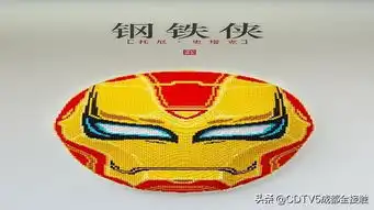 复联四剧照脸谱