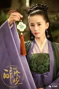 新剧即将开播,赵丽颖刘诗诗谁才是四海八荒古装美女
