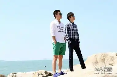 赵楚仑与张翰彪戏过瘾等待绽放收视走高
