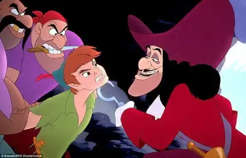 怎样看待米哈游原神展台疑似新出角色抄袭迪士尼的小飞侠彼得潘