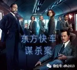 东方快车谋杀案再曝新片段悬疑冒险之旅波谲云诡