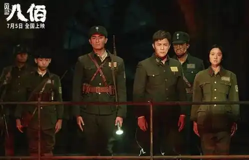 王中磊八佰将会暑期档上映,冯小刚在拍新片
