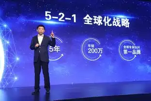 长城汽车亮相电影中国机长首映礼
