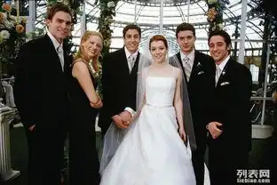 西安移民中介美国移民快速通道婚姻移民