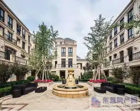 高品质社区理想之城钜献东营精英人士