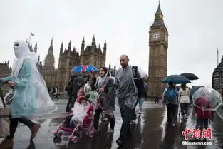 飓风伯莎袭击英国高清组图