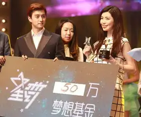 浪漫满屋中国版海选金庆载牵手冠军卢杉