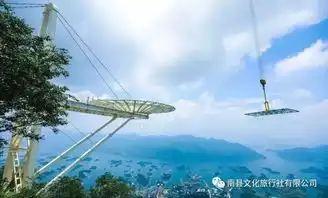 文化旅行社本周收客计划以下产品南县起止