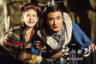 碧血丹砂曝绿水青山剧照致敬金庸武侠