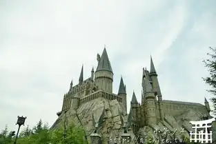 04.环球影城哈利波特
