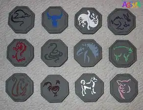 成龙历险记剧照