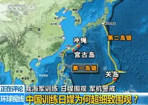 日媒炒作我海军训练专家为争预算
