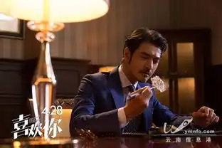 喜欢你北影节大影节双揭幕4月8日全球首映
