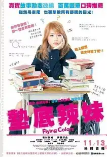 全城高考你还记得那年的高考作文吗
