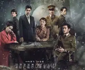 爆款影视剧如何打造人民的名义总发行总监制李学政现身说法
