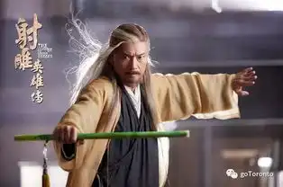 83版射雕演员今安在欧阳克居然改行当医生